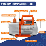 4.5CFM Vacuum Pump and Gauge Set