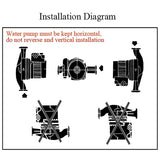 220V 1-1/2" 130mm Iron Circulation Pump