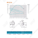 220V 1-1/2" 130mm Iron Circulation Pump