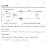 A100 Actuator for Motorized Ball Valve
