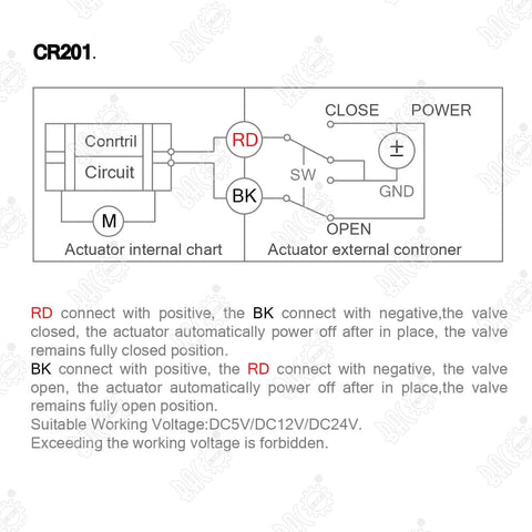 A20 Actuator for Motorized Ball Valve