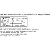 A100 Actuator for Motorized Ball Valve