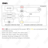 A20 Actuator for Motorized Ball Valve