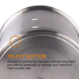 25 QT/ 6 Gal Brew Kettle(Weldless Fittings)