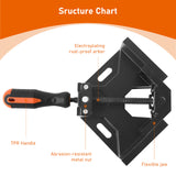 Corner Clamp 2pcs
