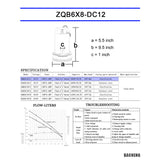 DC SUMP PUMP(12V/24V Zinc Plated)