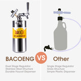 Pressurized Growler(64OZ, 128OZ, 175OZ)