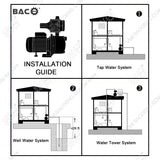 Tankless Booster Pump