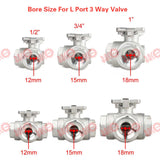 A100: Stainless Steel Ball Valve with A100 actuator(Do not sell separately)