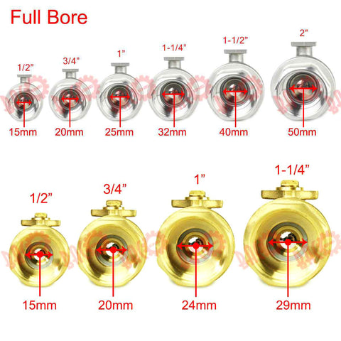 A20: 2 Way Stainless Steel & Brass Valve Body for Motorized Ball Valve(Do not sell separately)