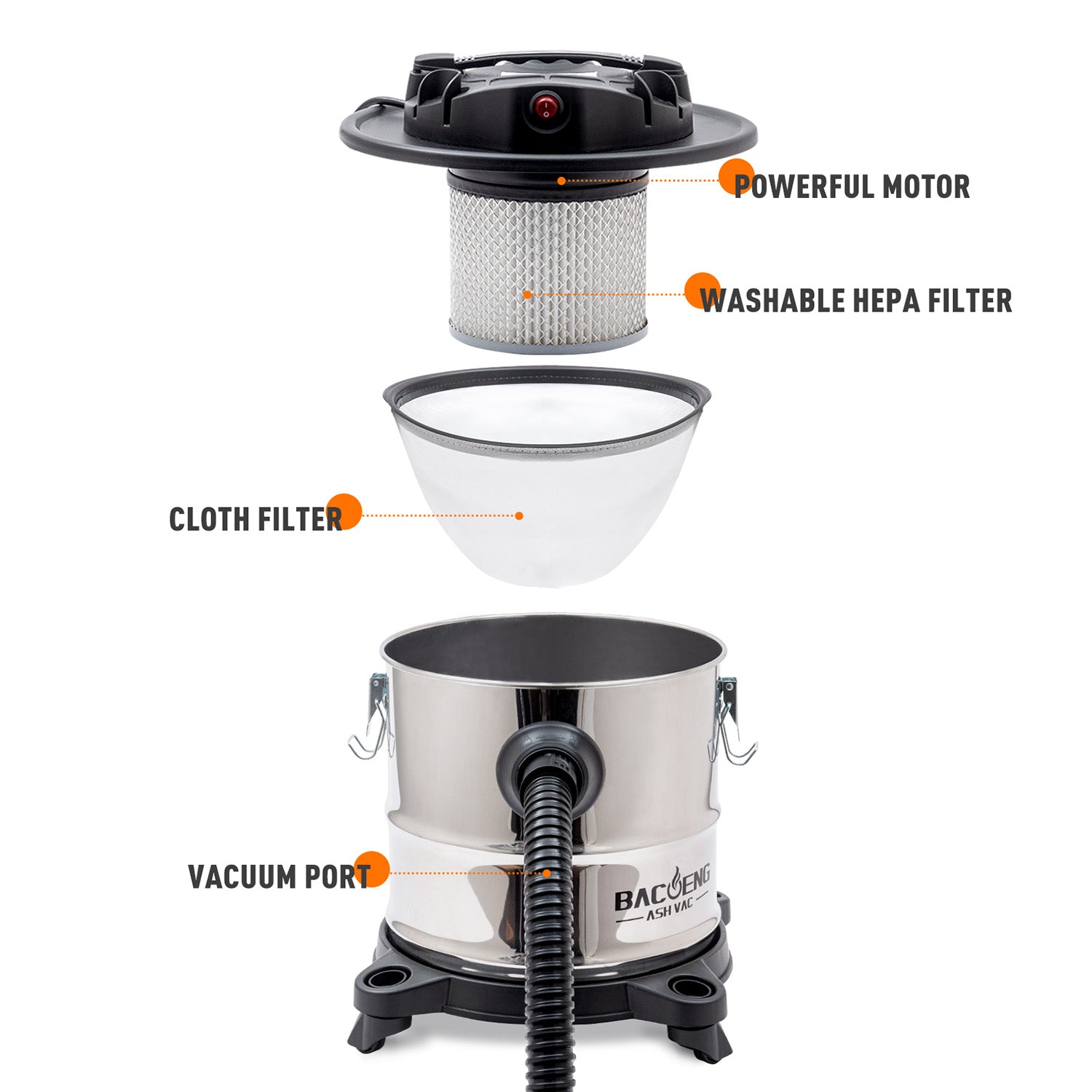 Ash Vacuum Filter Kit P2217/P2214 BACOENG