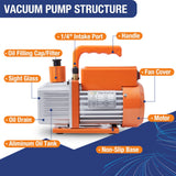 R32 R410a R1234yf R22 Vacuum Pump Kit