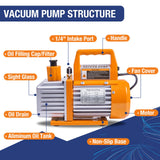 R134a R22 R410a Vacuum Pump Kit (4-way Gauge)