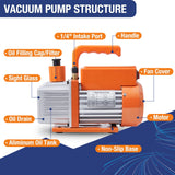 R32 HVAC Vacuum Pump Kit