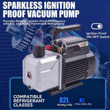 R32 HVAC Vacuum Pump Kit(EU)